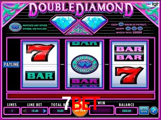 Descubra o Mundo do Cassino Online com 7bet